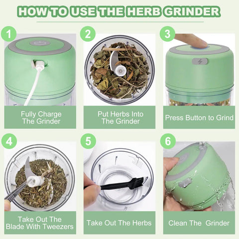 Steps showing Electric Herb Grinder For Spice And Dry Herbs With 3.4 Ounce Capacity One Touch Operation For Fast Grinding Portable USB Charging