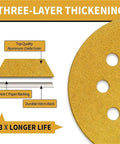 Three-layer thickening of Heavy Duty 5 Inch Yellow Sanding Discs With Hook And Loop Velcro Backing showing aluminum oxide material.