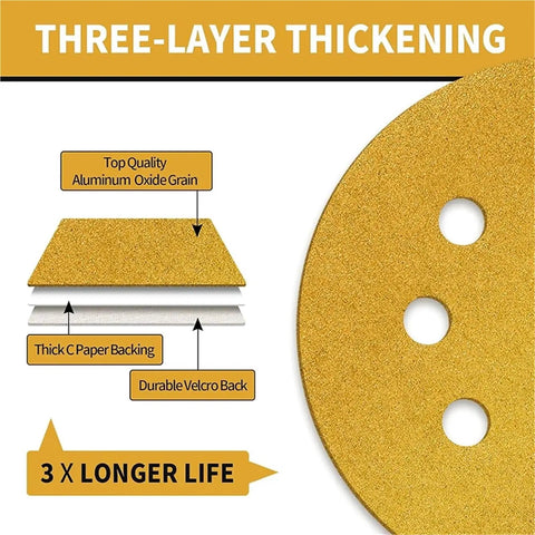 Three-layer thickening of Heavy Duty 5 Inch Yellow Sanding Discs With Hook And Loop Velcro Backing showing aluminum oxide material.