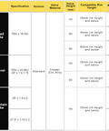 Specifications and rim compatibility chart for TPU Inner Tube With Metal Presta Valve For Gravel Road And MTB Bikes.
