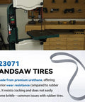 Urethane Bandsaw Tire T23071 Direct Replacement for 17 Inch G0513 Series Bandsaws Pair, shown next to a bandsaw machine.