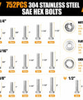 752 Piece Stainless Steel Hex Nuts And Bolts Kit With SAE Hex Bolts, Nuts, Flat Washers, And Lock Washers In 1/4-20, 5/16-18, 3/8-16, And 1/2-13, Lengths From 1/2 Inch To 2-1/2 Inches, Heavy-Duty Fastener Set For Home, Garage, And DIY Projects. Chart of 304 stainless SAE hex bolts, nuts, washers by size and length.
