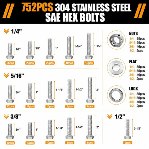 752 Piece Stainless Steel Hex Nuts And Bolts Kit With SAE Hex Bolts, Nuts, Flat Washers, And Lock Washers In 1/4-20, 5/16-18, 3/8-16, And 1/2-13, Lengths From 1/2 Inch To 2-1/2 Inches, Heavy-Duty Fastener Set For Home, Garage, And DIY Projects. Chart of 304 stainless SAE hex bolts, nuts, washers by size and length.