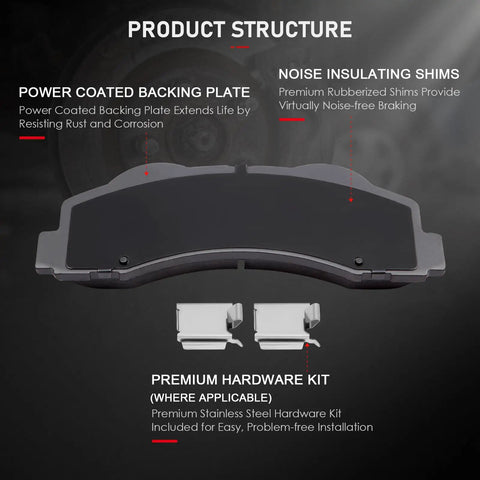 Front Ceramic Brake Pads Kit D1414 For Ford Expedition 2010 2019 Ford F150 2010 2019 Lincoln Navigator 2010 2018, product structure details