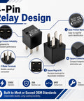 Ford Oil Pump Starting Relay 12V DC 20A, 4 Pins, Replacement Pack of 2 for 5L3T-AA, Compatible With Ford Vehicles, High Quality Automotive Relay for Reliable Engine Start and Long Lasting Performance, 4-pin black relay