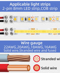 Two Pin Solderless LED Strip Connectors That Fit 8mm Strips 60 Piece Set For Quick No Fuss Hassle Free Install And Reliable Electrical Connections For DIY Lighting Projects with 8mm COB strip and wire gauge details