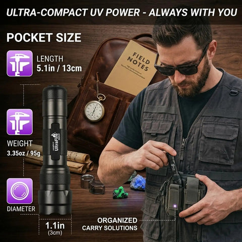Man wearing sunglasses holding Ultra Bright UV Blacklight Flashlight With 395 405 Nm LED For Detecting Pet Urine Stains Bed Bugs Leaks