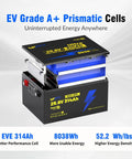 Badass Heavy Duty 24 Volt 314Ah LiFePO4 Battery Bank With 300A Smart Bms Bluetooth Connectivity For Rv Motorhomes Home Solar Storage Off Grid Adventures And Boat Power, showcasing prismatic cells and technical details.