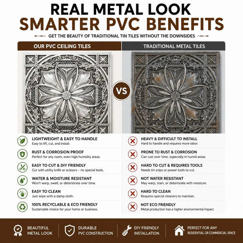 Comparison of Aged Silver 2X2 Ceiling Tiles Pack Of 10 For Drop-In Or Glue-Up Install PVC Panels and traditional metal tiles