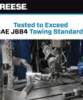 Testing equipment for All In One Trailer Hitch Ball Mount Starter Kit Fits 2 Inch Square Receiver With 2 Inch Drop And 6,000 Lbs Capacity