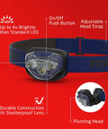 LED Headlamp 200 Lumen IPX4 Water Resistant With Shatterproof Lens, durable construction with adjustable head strap.