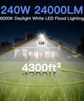 Two Pack 240W LED Flood Light Outdoor, 24000 Lumens, IP66 Waterproof, Plug In With Switch And 5.9ft Wire, 6000K Daylight illuminating house