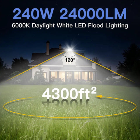 Two Pack 240W LED Flood Light Outdoor, 24000 Lumens, IP66 Waterproof, Plug In With Switch And 5.9ft Wire, 6000K Daylight illuminating house