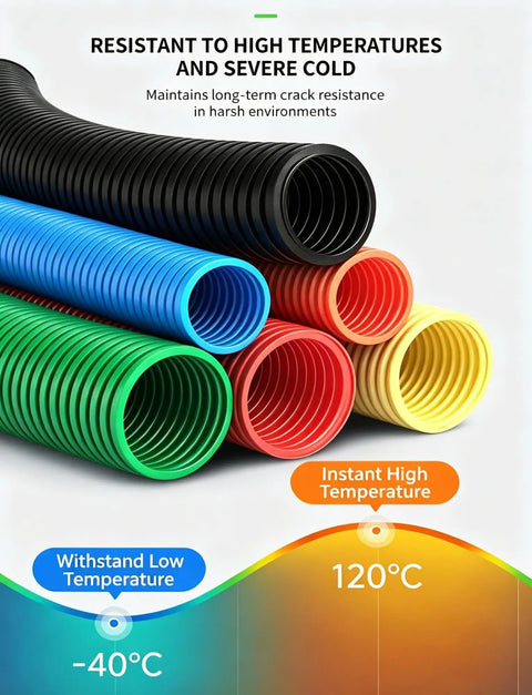 Heavy Duty Polypropylene Conduit For Flexible Cable Raceway With Flame Resistant Cover To Keep Wires Secure On Gritty Work Sites and deliver snag free routing for serious DIY projects tonight.