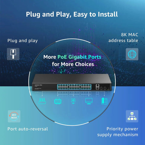 24 Port Gigabit PoE Switch With 400W Budget, showing front view with 24 PoE ports, two uplink ports, SFP slots, and plug and play features.