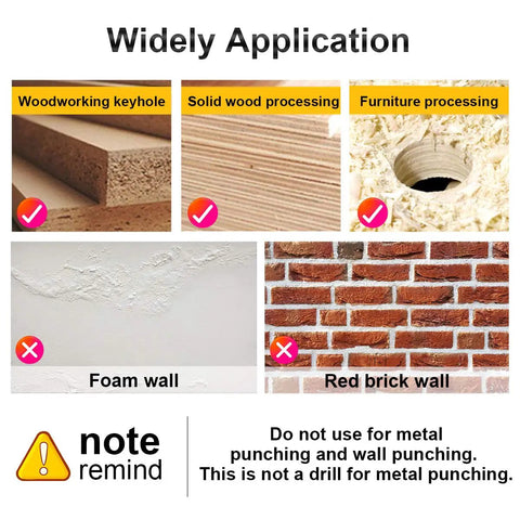 Widely Application Overview for Tough As Nails Wood Plug Cutter Drill Bit Set featuring uses in woodworking and furniture processing.