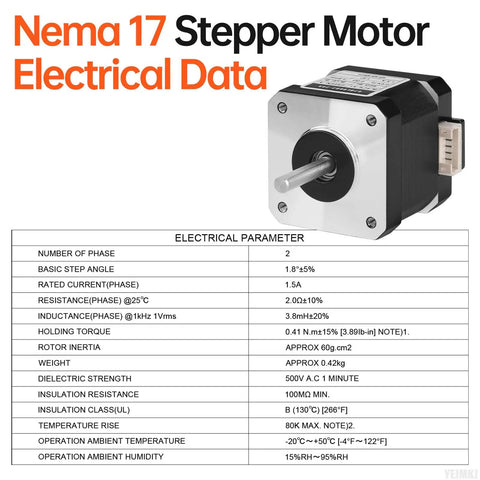 Image of 5 Pack Nema 17 Stepper Motors 2 Phase 1.8 Degree Beefed-Up High Torque Bipolar with electrical parameters table