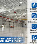 Linear LED High Bay Light Beast Bright 40635LM 2Ft 301W for warehouse workshop garage office 5000K daylight energy efficient