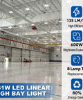 LED High Bay Light With Motion Sensor 161W 21735 Lumens 5000K Daylight in warehouse, 2Ft Linear Fixture Dimmable