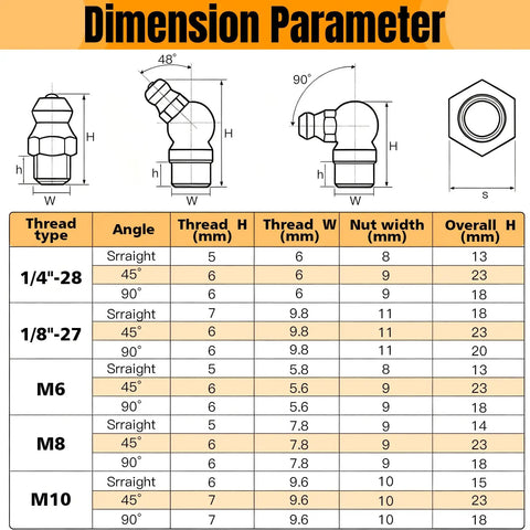 Solid Alloy Grease Nipple Fitting Kit 100 Pieces Sae And Metric Assortment M6 M8 M10 With 1/4 And 1/8 Inch Zinc Plated Rust Proof Seal For Heavy Duty Car Truck Maintenance And Auto Repair Jobs dimensions chart for straight 45° and 90° fittings