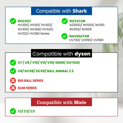 Compatibility chart for Pet Hair Grooming Brush Vacuum Attachment For Vacuum Cleaners with Shark, Dyson, and Miele vacuums.
