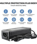 Beefy 36V DC Power Supply Adapter 3A 108W 100-240V AC To 36V DC Converter With 5.5x2.5mm Plug, multiple protection features visible