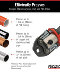 Corded ProPress Standard Tool Kit With 1/2 To 2 Inch Jaws Case And Attachments Brushless Motor Delivers Over 100000 Presses A Real Workhorse Compatible With All Standard Series Jaws, showing efficiency on copper, PEX, iron pipes