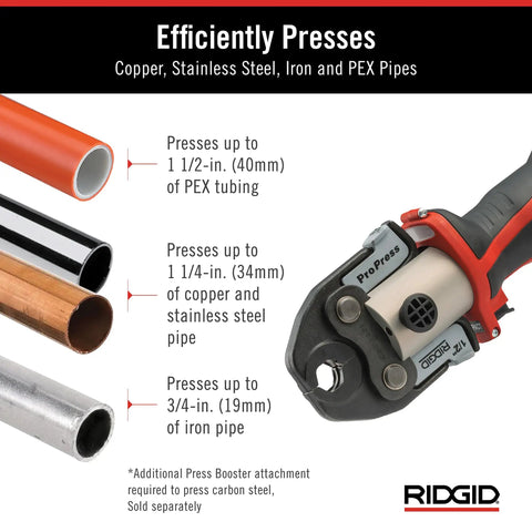 Corded ProPress Standard Tool Kit With 1/2 To 2 Inch Jaws Case And Attachments Brushless Motor Delivers Over 100000 Presses A Real Workhorse Compatible With All Standard Series Jaws, showing efficiency on copper, PEX, iron pipes
