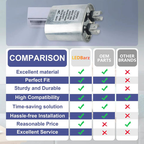 7.5uF 450VAC Dual Run Ellipse Start Capacitor for RV Campers and AC Fans 60Hz comparison chart