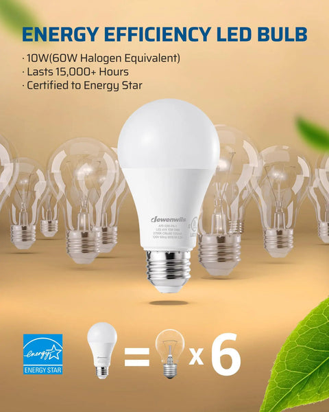 Energy efficiency LED bulb poster with 10W power and Energy Star certification; six bulbs and energy-saving details shown.