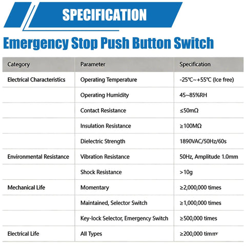 Emergency Stop Push Button Switch specification table with operating temperature, humidity, resistance, vibration, shock, and life ratings