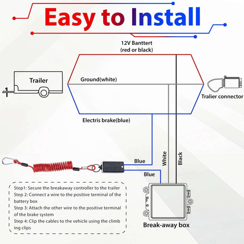 Diagram showing installation of Breakaway Switch Kit With 6 Ft Coiled Trailer Brake Away Cable, Pull Pin, for RV trailers.