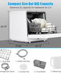 Slick Portable Countertop Dishwasher With Five Liter Tank And Six Wash Cycles features a dish rack filled with plates and utensils.