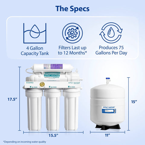 Front view of APEC Essence Series RO drinking water filtration system with 4-gallon tank.