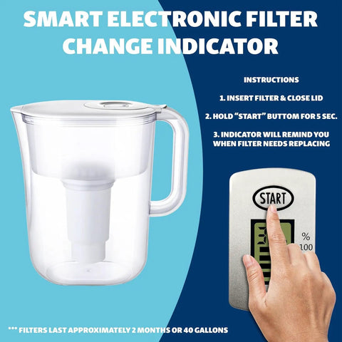 7 Cup Water Filter Pitcher With 3 Replacement Filters And Electronic Change Reminder Compatible With Standard Pitcher Filters