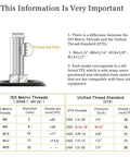 Thread and pitch diagram with ISO and UTS metric threads comparison chart for various diameters and pitches.