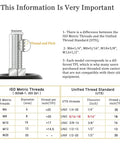 Diagram explaining threaded stem specifications for heavy duty caster wheels, detailing ISO and UTS standards.