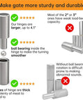 Heavy Duty Weld On Barrel Hinges 4-Inch By 1-Inch For Iron Doors And Metal Gates Ball Bearing Weldable Gate Hardware Built To Last