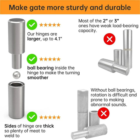 Heavy Duty Weld On Barrel Hinges 4-Inch By 1-Inch For Iron Doors And Metal Gates Ball Bearing Weldable Gate Hardware Built To Last