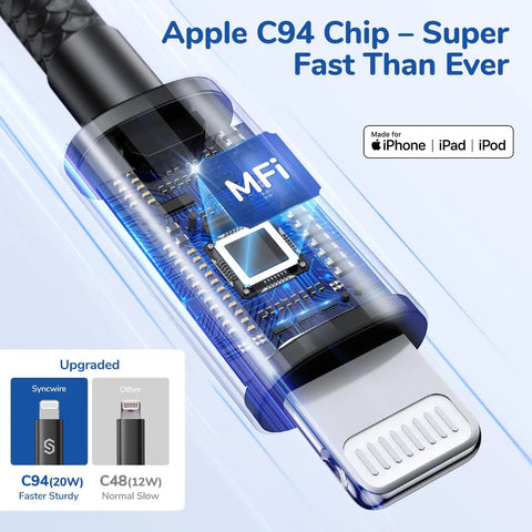 MFi Certified USB C Car Charger for iPhone and iPad showing Apple C94 chip for fast charging