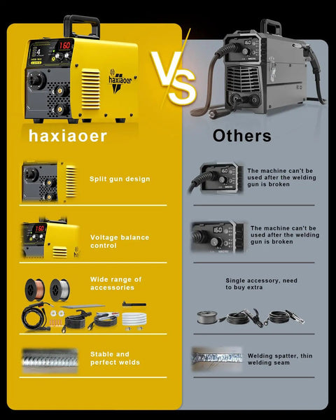 Comparison of haxiaoer 160 Amp 110V Multi Purpose MIG TIG Stick Welder vs others with welding gun design and accessories.