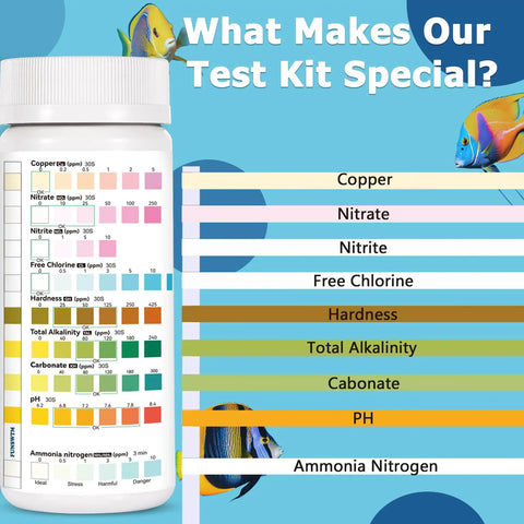 Legit 9 In 1 Aquarium Test Strips For Fish Tanks Testing Ammonia Ph Nitrate Chlorine Nitrite Hardness Alkalinity Copper, 150 pack.
