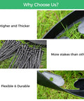 Close-up of 2 Inch By 100 Foot Landscape Edging Border With 150 Spikes, Flexible Plastic Edging For Landscaping showing spikes and flexibility