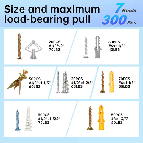 Heavy Duty Drywall Anchors And Screws Kit 300 Piece Assortment In 7 Sizes With Size and Load Details for Wall Fixtures