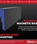 Side view of Magnetic Socket Organizer For Three Eighths Inch Drive, Three Row Holder in blue with powerful magnetic base.