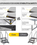 Heavy Duty Three Step Entry Platform Featuring Dual Safety Rails And Powder Coated Steel That Handles 660 Pounds Like A Champ While Delivering Rock Solid Stability And Rust Free Progress Across Every Camping Expedition with reinforced surfaces and sturdy support.