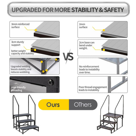 Heavy Duty Three Step Entry Platform Featuring Dual Safety Rails And Powder Coated Steel That Handles 660 Pounds Like A Champ While Delivering Rock Solid Stability And Rust Free Progress Across Every Camping Expedition with reinforced surfaces and sturdy support.