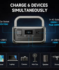 Road Ready Portable Solar Generator With 1056 Wh LiFePO4 Battery And 1600 W Ac Output packs serious juice with multiple charging ports.