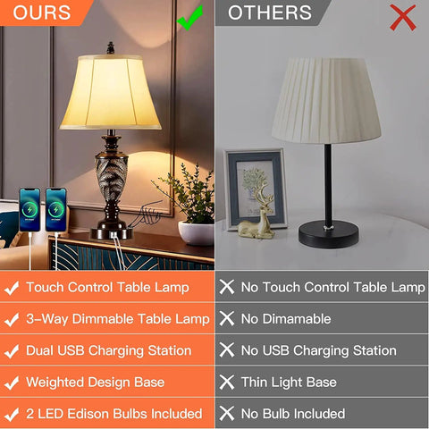 Comparison chart of two lamps showing features of the Farmhouse Table Lamp Set Of 2 With 3 Way Dimming Vintage Bedside Lamps.