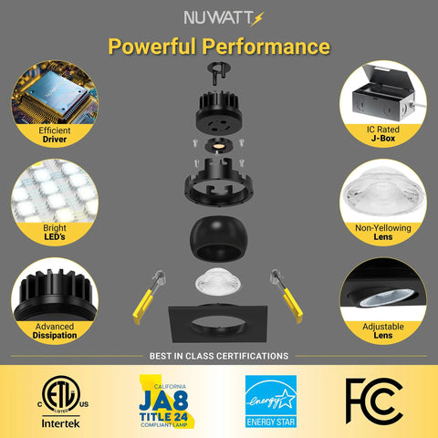 Exploded view of 3 Inch LED Gimbal Recessed Lights Black Square Finish With 5CCT showing components and certifications